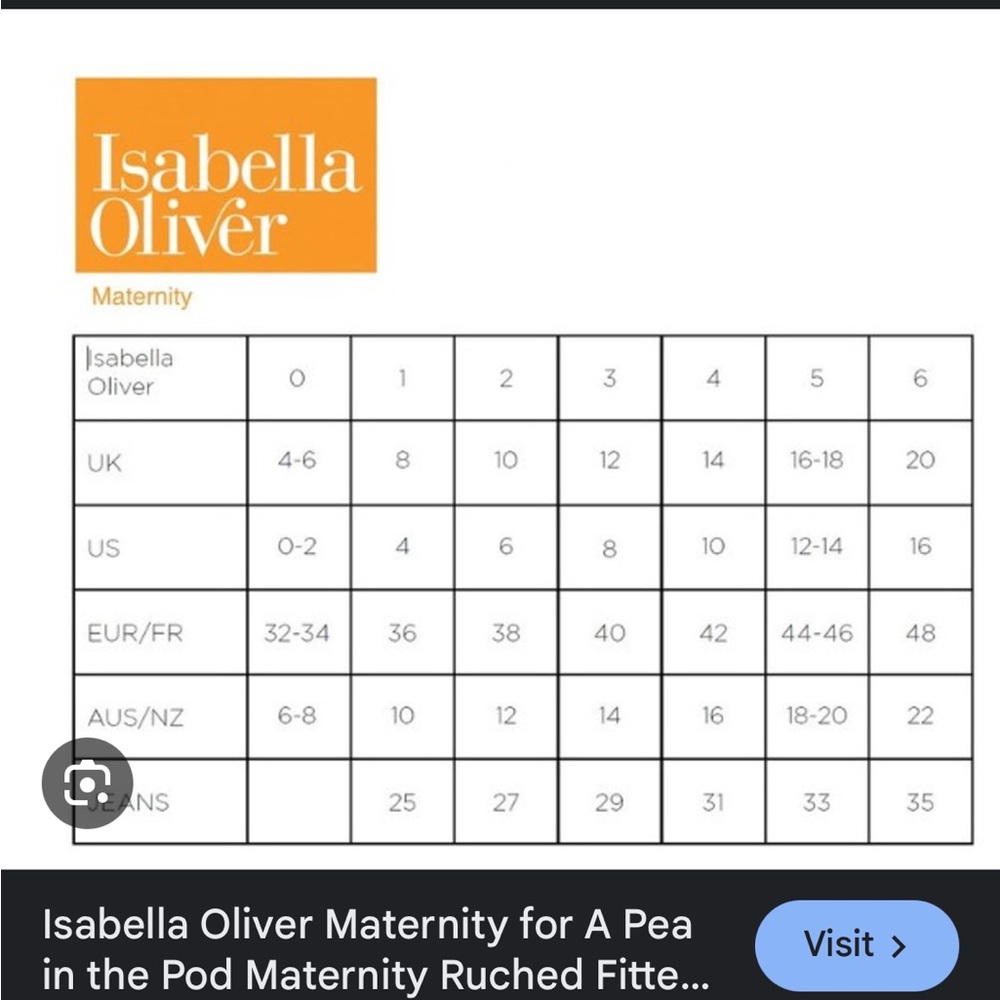 Isabella Oliver ruffle wrap dress - Picture 9 of 9